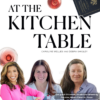 At The Kitchen Table: A “Moms’ Clean Air Force” – to be reckoned with