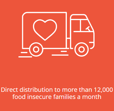 Mobile Pantry logo